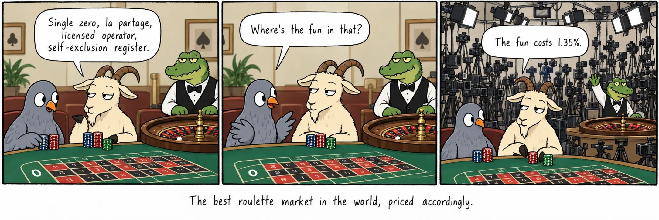 O mellor mercado de ruleta do mundo, cun prezo á altura.