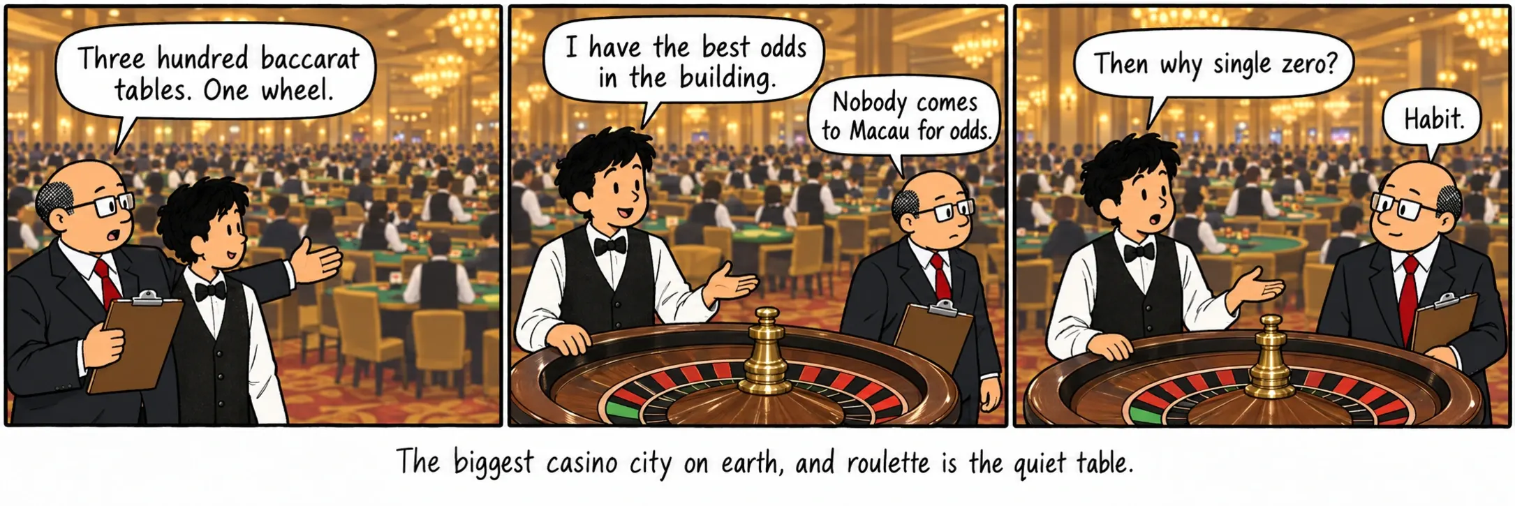 A cidade de casinos máis grande da terra, e a ruleta é a mesa tranquila.