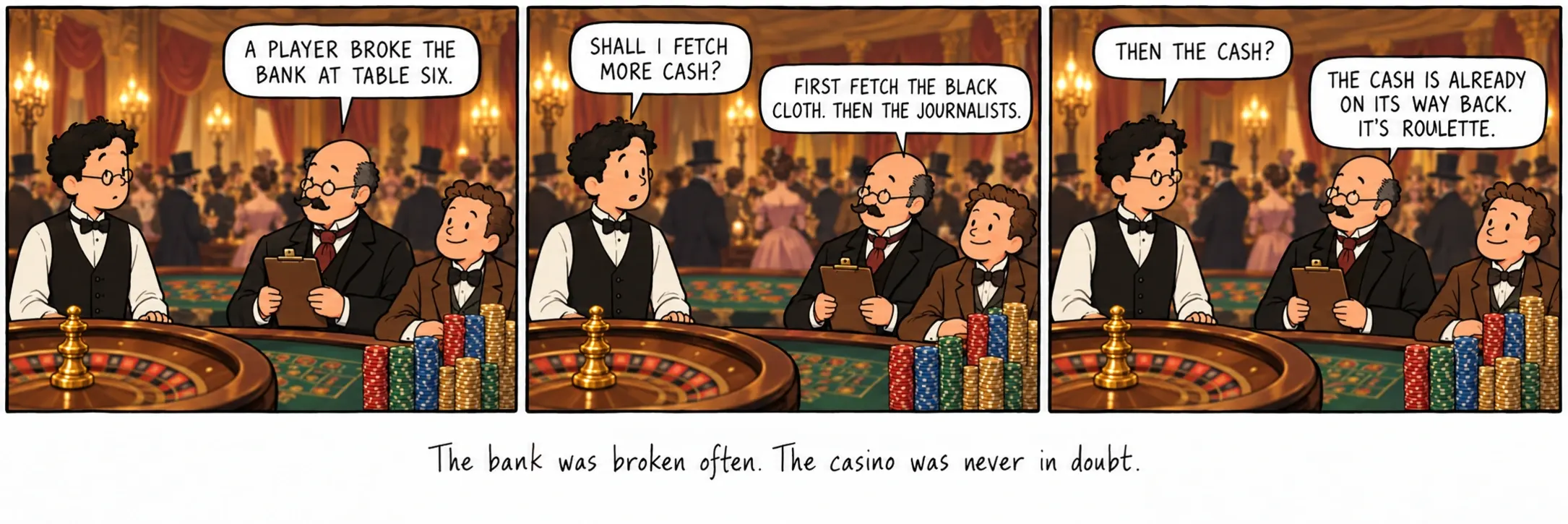 A banca saltou moitas veces. O casino nunca estivo en dúbida.
