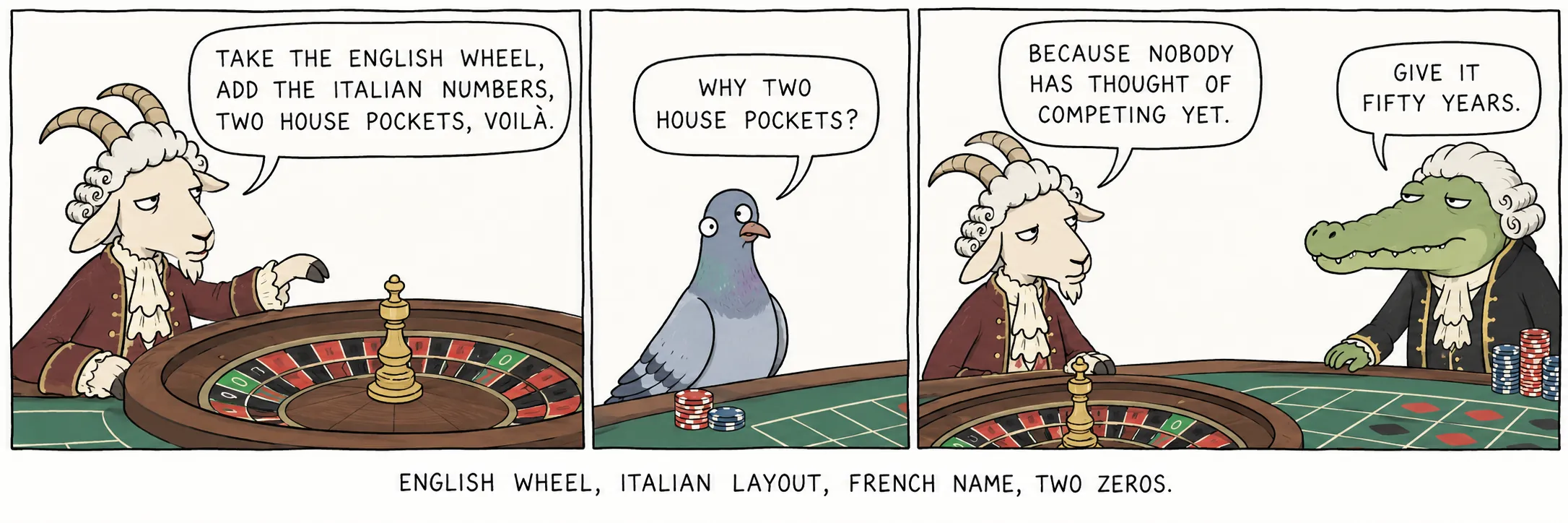 Roda inglesa, tapete italiano, nome francés, dous ceros.