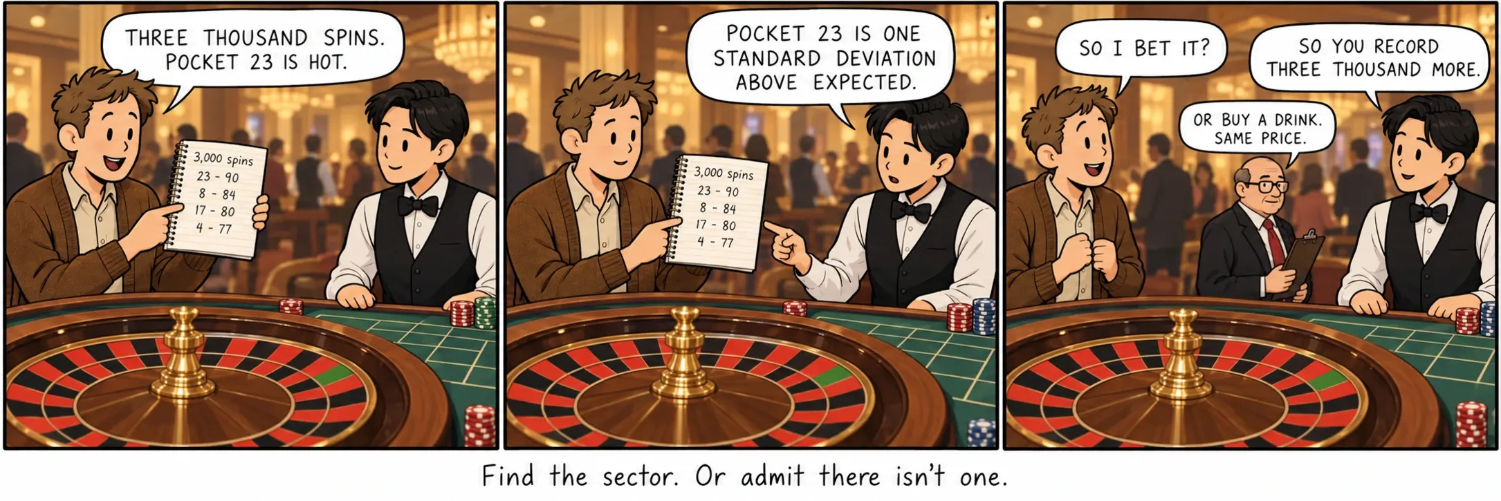 Atopa o sector. Ou recoñece que non hai ningún.