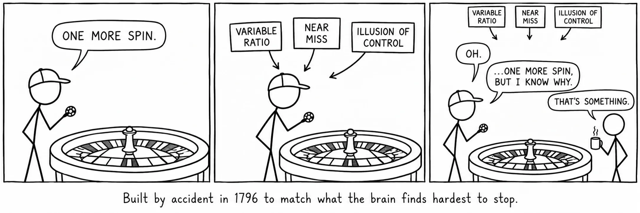 Construída por accidente en 1796 para coincidir co que o cerebro ten máis difícil de deixar.
