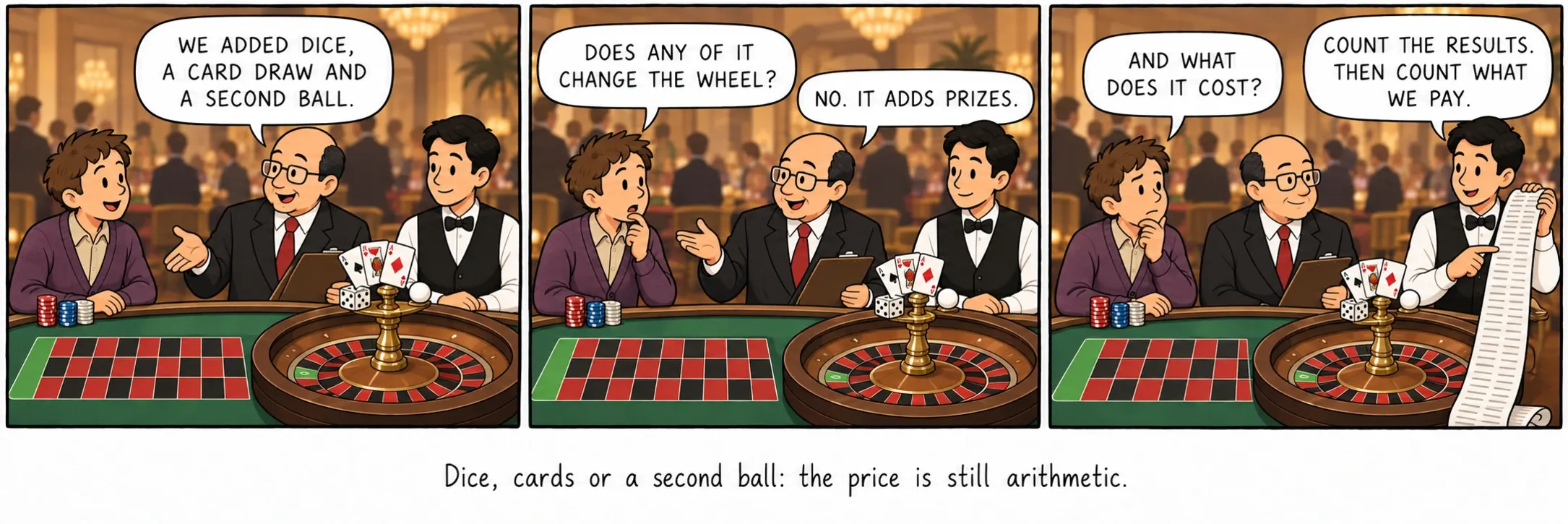 Dados, cartas ou unha segunda bóla: o prezo segue sendo aritmética.