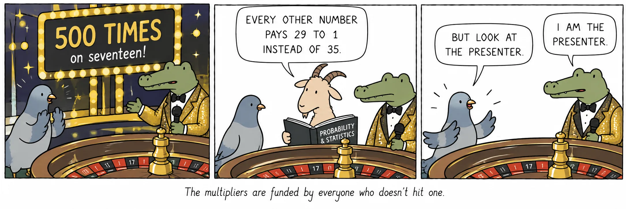 Os multiplicadores páganos todos os que non acertan ningún.
